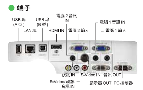 產品示意圖