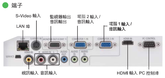 產品示意圖