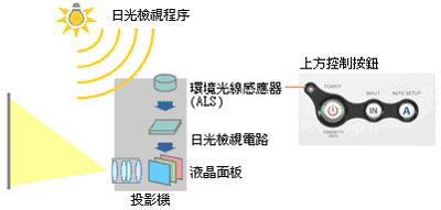 panasonic v,panasonic vOw,panasonic v`Nz,panasonic v,panasonic vNz,panasonicvײz